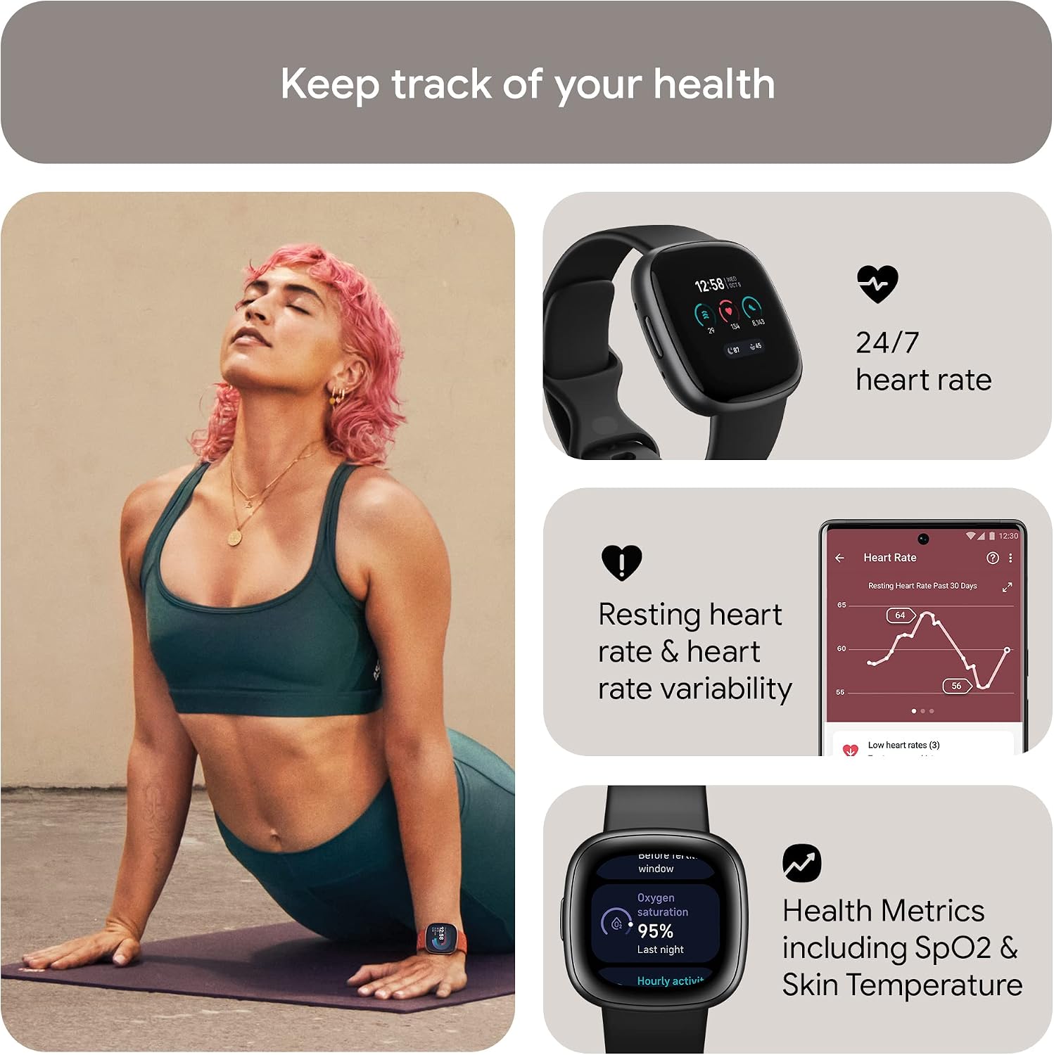 Comprehensive Health Tracking: Heart Rate, SpO2, Skin Temperature